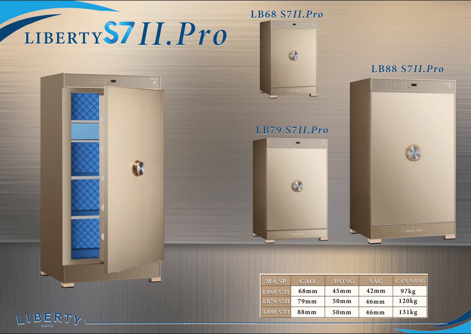 Két Sắt Liberty Premium LB88 S7IIPro- Khóa Vân Tay Điện Tử Kết Nối Điện Thoại