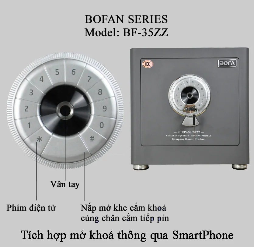 Minh họa núm khóa và vị trí mở nắp của dòng BOFAN từ tài liệu Bofa